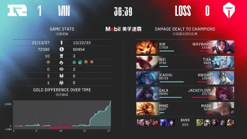 大天使战马即将加入风暴英雄游戏阵容