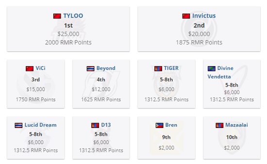 iQOO 15发布电竞手机新标杆自研芯片引关注
