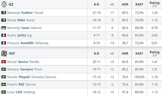 无畏契约手游限号测试定于六月十二日开启