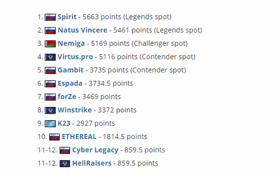 电竞K杯比赛新科状元诞生引发热议