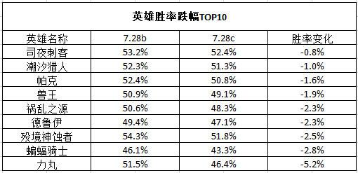 金石滩迎风而起第二届风筝帆板冲浪邀请赛盛大开幕